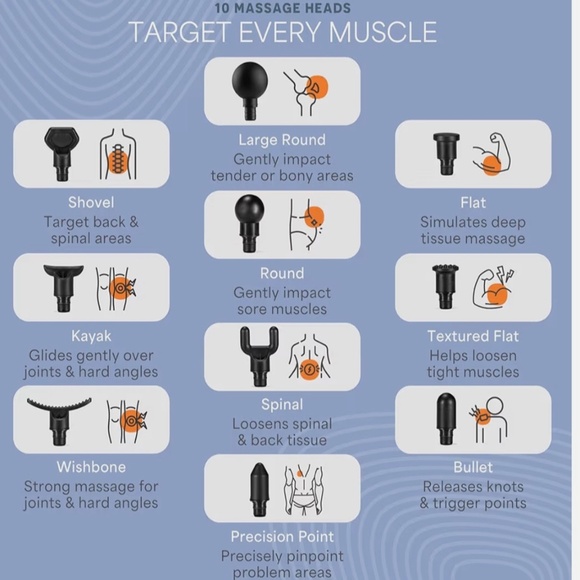 Massage Gun LifePro Percussion Dynaflex (flexible w all attachements & case!) - Picture 4 of 5